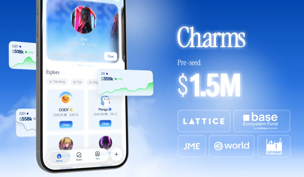 Charms, AI Karakter Ekonomisini Başlatmak İçin 1,5 Milyon Dolar Ön Tohum Yatırımı Aldı