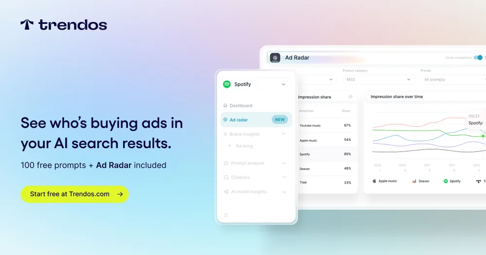 Trendos’tan “Ad Radar” ile ChatGPT’deki Reklam Şeffaflığına Yeni Adım