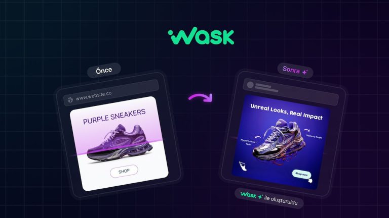 WASK AI: Yapay Zekâ Destekli Reklam Optimizasyonu Fintek’te Devrim Yaratıyor