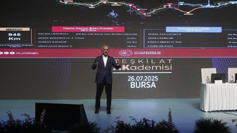 Bursa’ya Yeni Otoyol Müjdesi: 40 Kilometrelik Çevre Otoyolu Geliyor