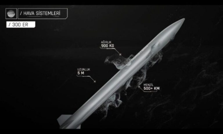 Roketsan’dan İHA-300 Füzesi: SİHA’ların Etki Alanı 500 Km’ye Ulaşıyor
