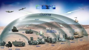 ASELSAN’dan Çelik Kubbe’ye 5 Yeni Entegrasyon: Göktan Öne Çıkıyor