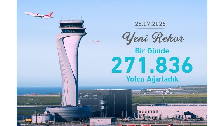 İstanbul Havalimanı’nda Rekor Üstüne Rekor: Günlük Yolcu Sayısı Zirveye Ulaştı
