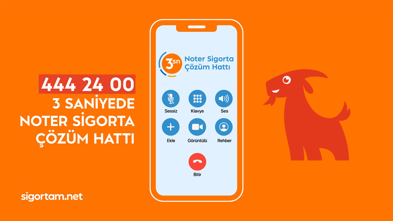 Sigortam.net’ten 2. El Trafik Sigortasında Noterlere Özel Hızlı Çözüm