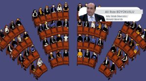 Milletsiz Ekonomi: Otoriterleşme ve Halkın Refahı Arasındaki İlişki