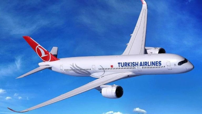 THY, Boeing Uçakları İçin GE Aerospace ile Motor Anlaşması İmzaladı