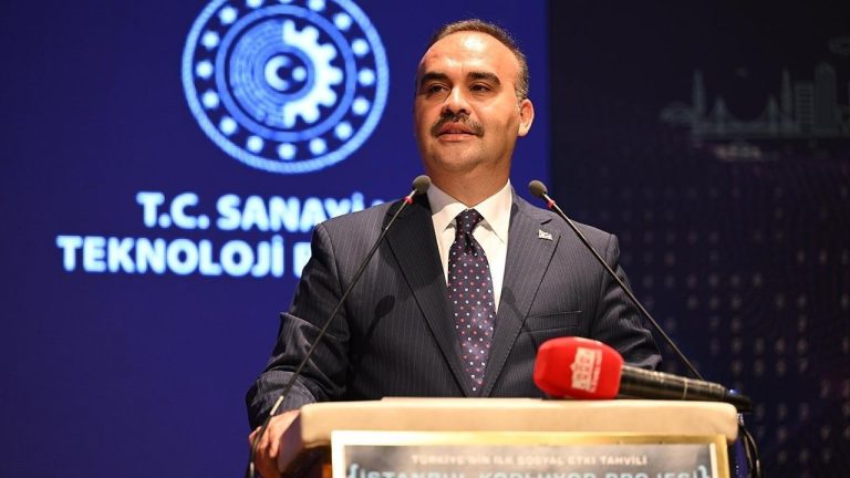 Bakan Kacır: OSB’lerde 250 Bin Kişiye İstihdam Sağlayacak Fabrika İnşaatı Sürüyor