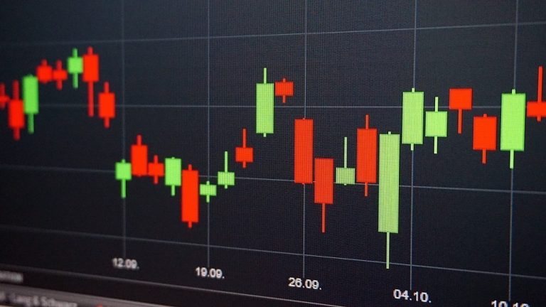 VİOP Endeks Kontratı Güne Yükselişle Başladı: Piyasalar Canlanıyor