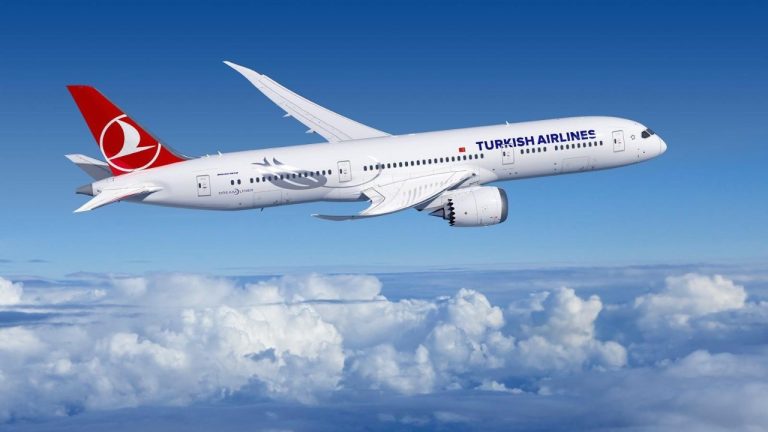 THY’den Air Albania Hisseleri İçin Satış Kararı: Ortaklıkta Yeni Dönem