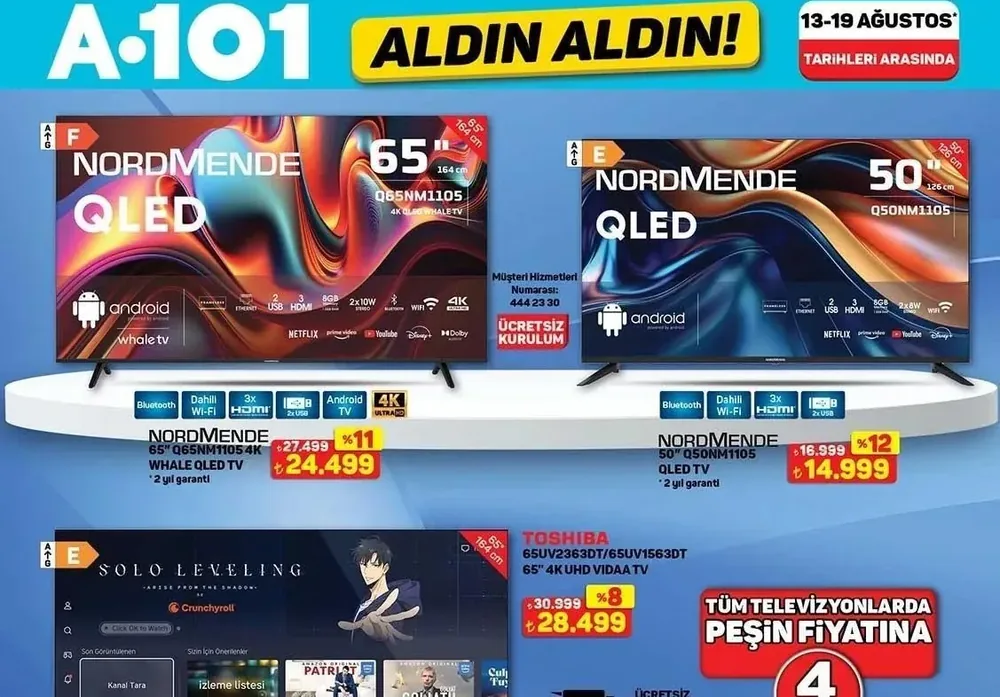 A101 13-19 Ağustos 2026 Aktüel Kataloğu Yayımlandı!