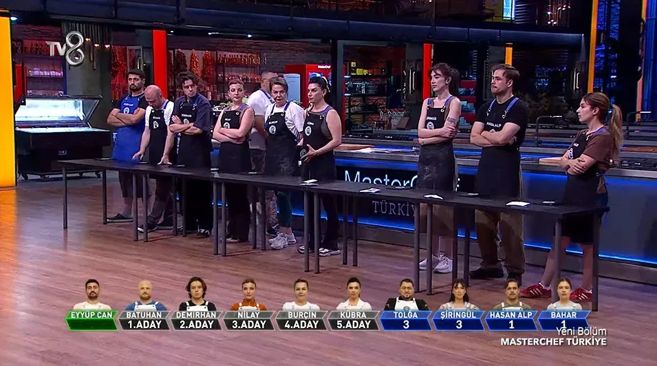 MasterChef 2026’da 3. Dokunulmazlık Oyunu: Eyüp Can Kazandı, 5. ve 6. Eleme Adayları Belirlendi