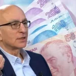 Fon Krizi Tartışması: Zararı Kim Ödeyecek, Üç Aktörün Sorumluluğu ve Ekonomik Yansımaları